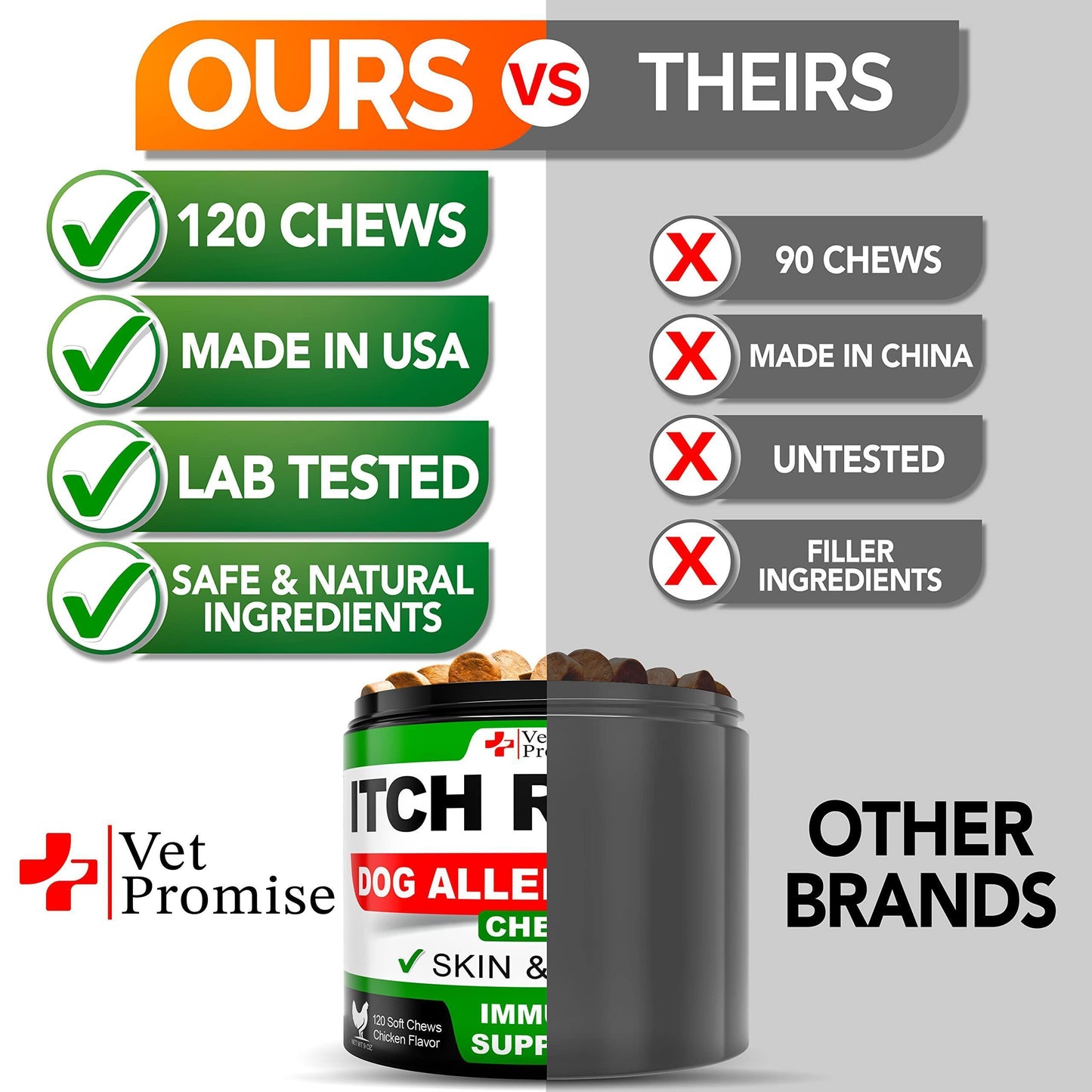 Vet Promise Allergy Itch Relief Immune Support Skin & Coat Health Supplement for Dogs. Made in USA.  120 Treats For Pet With Love