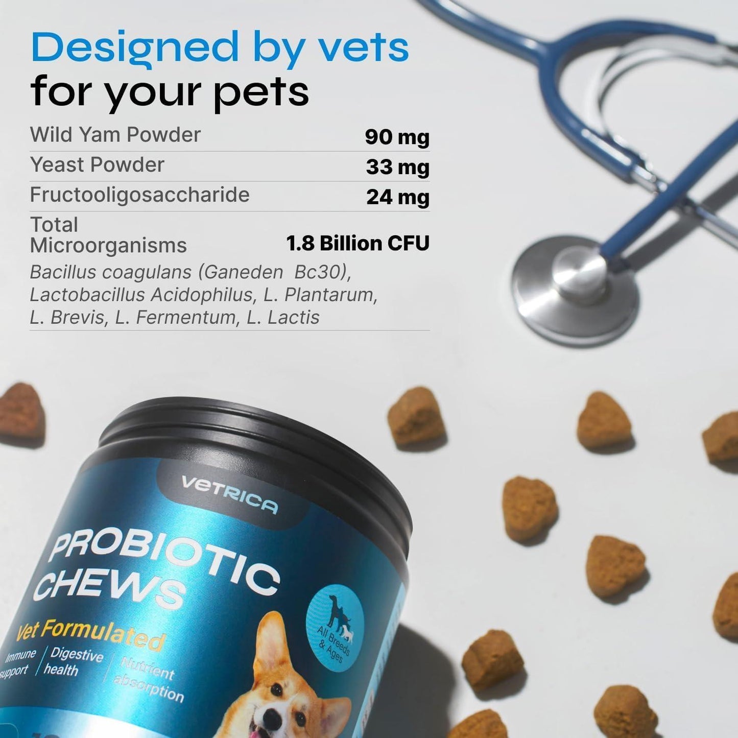 VETRICA Advanced Probiotic Diarrhea and Bowel Support Supplement for Dogs. Digestive and Gut Health, Dental, Immune System Support. 130 Chews. Duck Flavor For Pet With Love