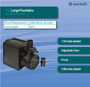 Beckett Submersible Pond and Fountain Water Pump For Pet With Love