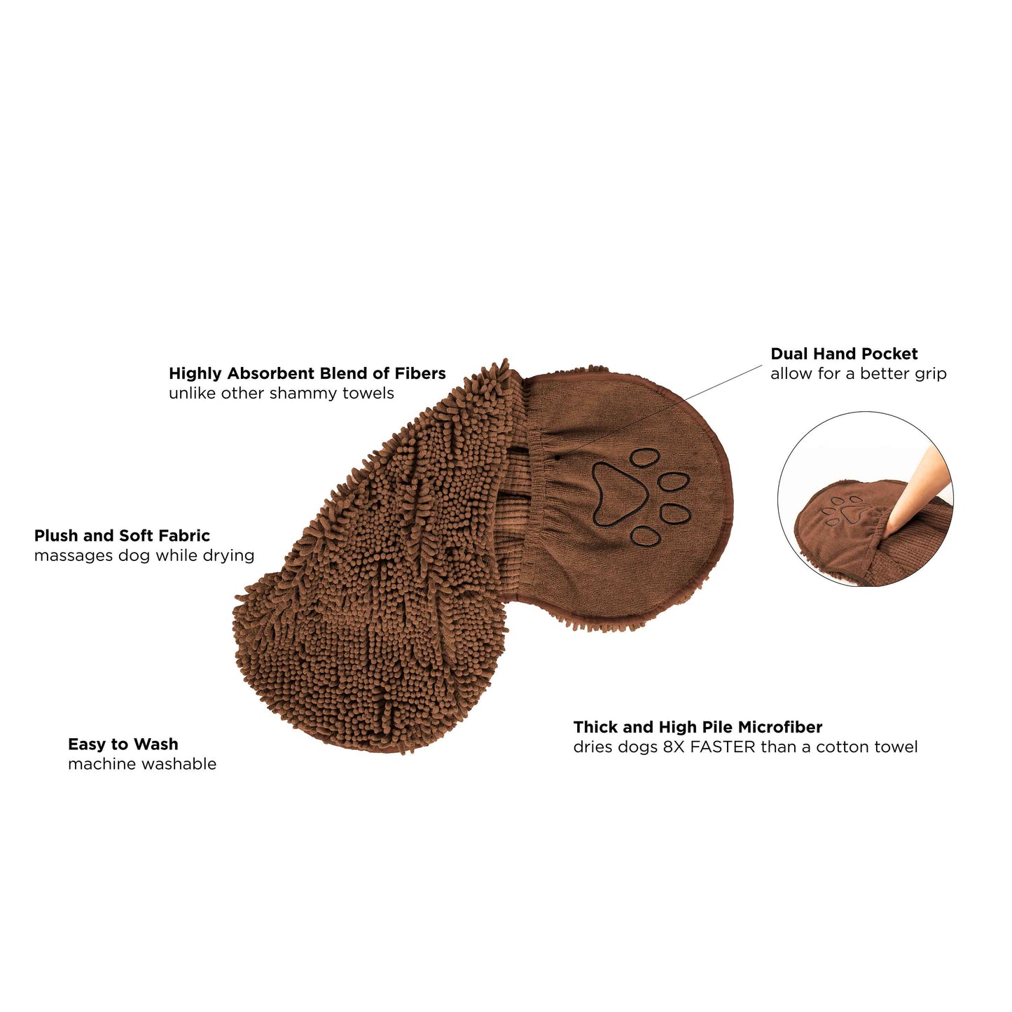 DGS Pet Products Dirty Dog Shammy Towel Brown 13 x 31 x 0.5 For Pet With Love