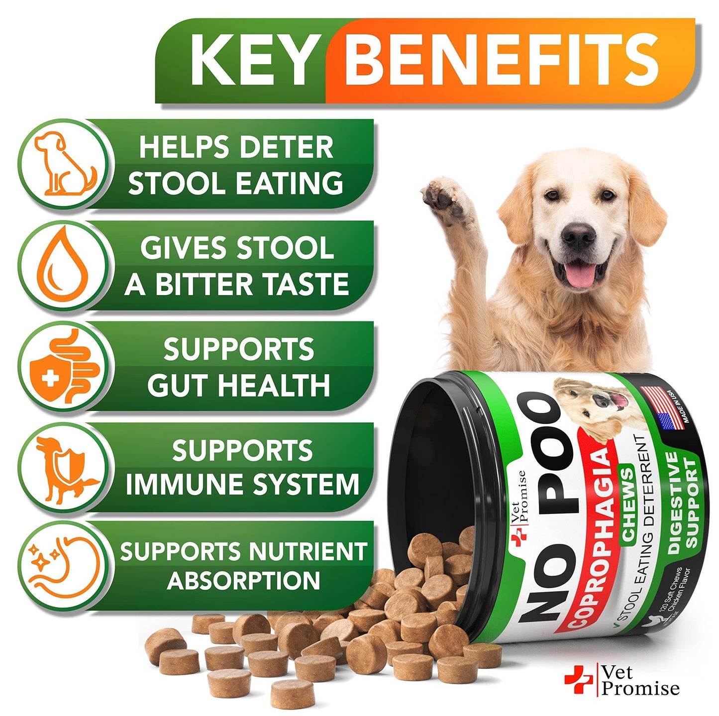 Vet Promise NO POO Advanced Coprophagia Stool Eating Deterrent for Dogs. Probiotics & Digestive Enzymes Supplement. Made in USA. 120 Soft Chews For Pet With Love
