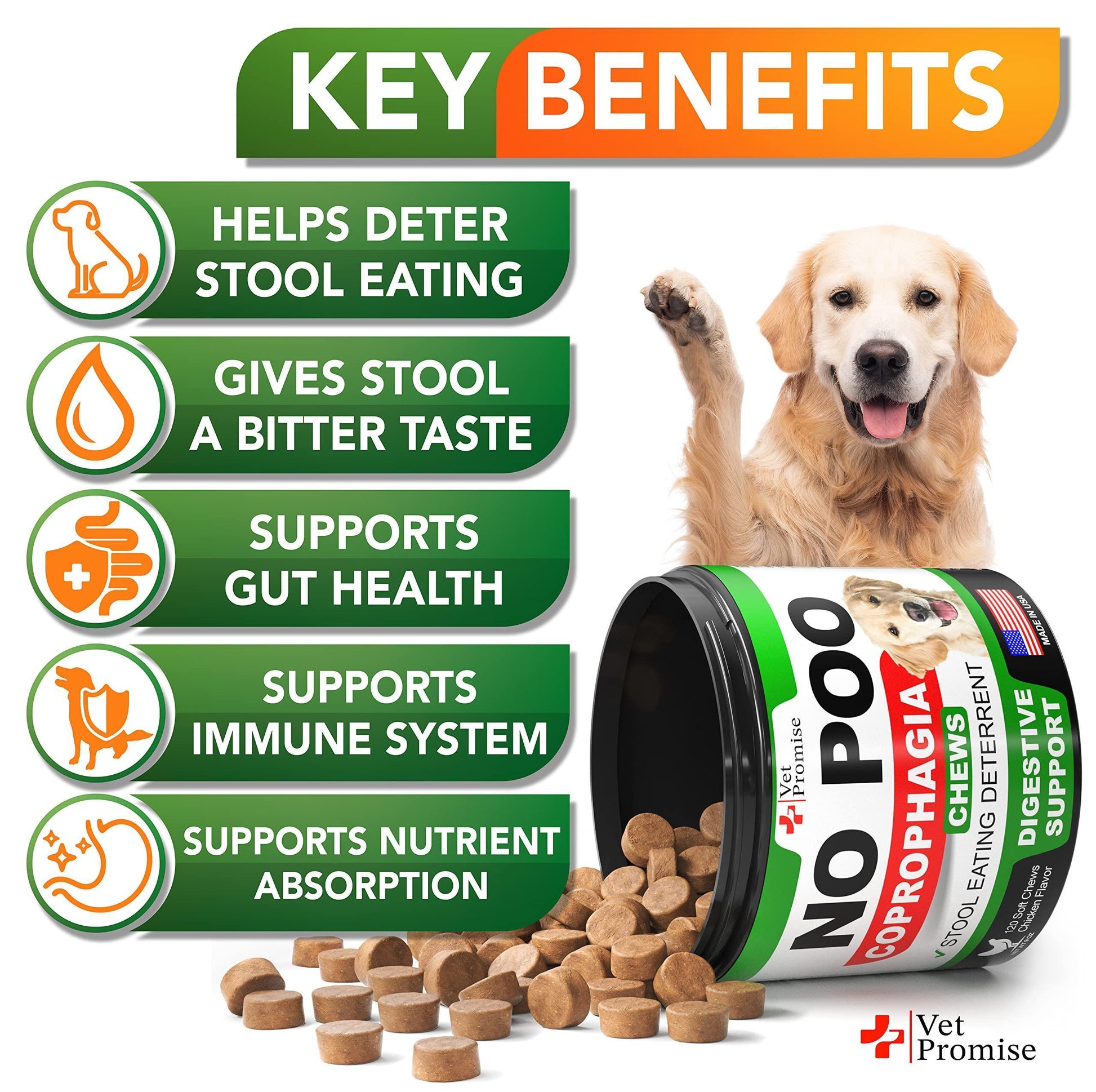 Vet Promise NO POO Advanced Coprophagia Stool Eating Deterrent for Dogs. Probiotics & Digestive Enzymes Supplement. Made in USA. 120 Soft Chews For Pet With Love