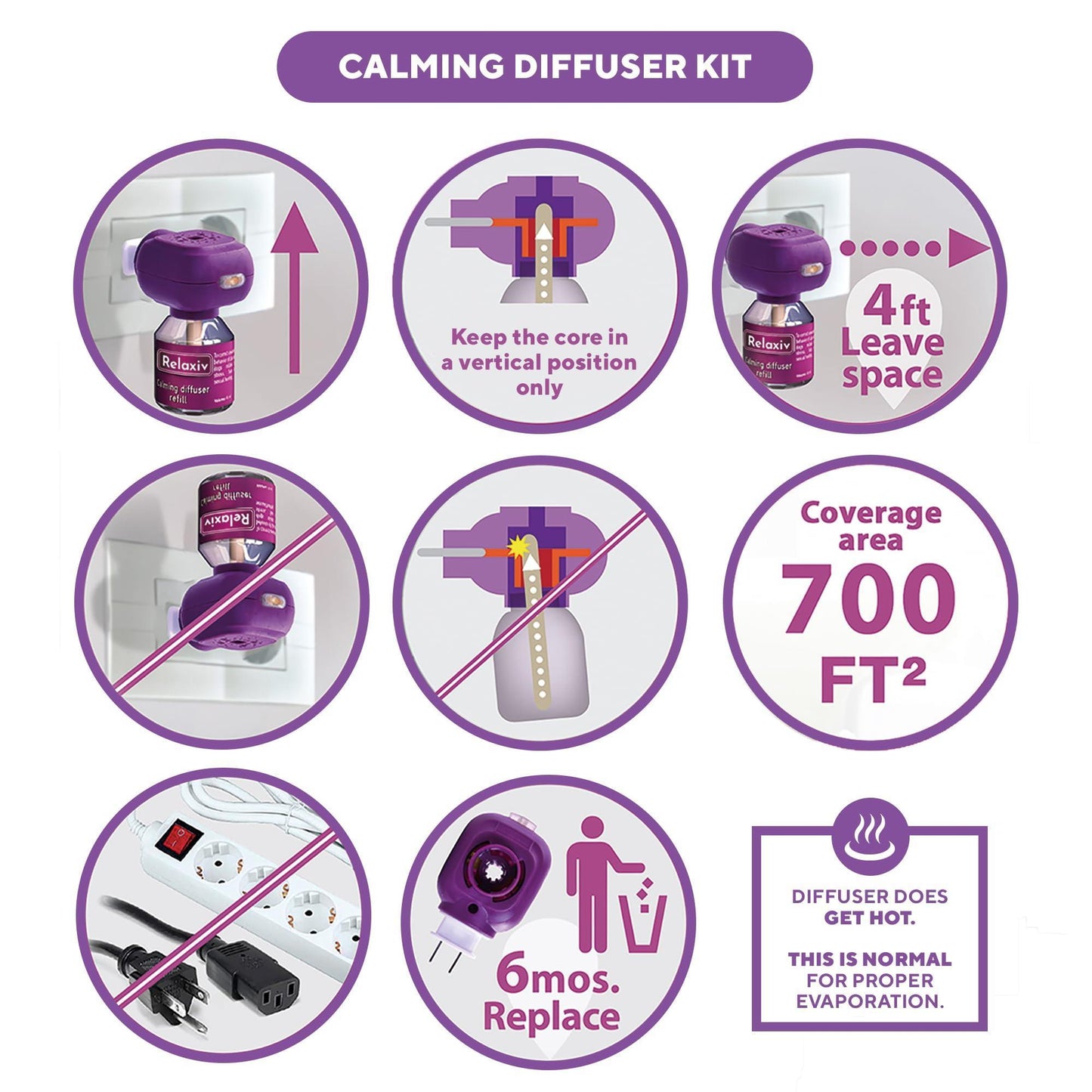 Beloved Pets RELAXIV Natural Cat Calming Pheromone Diffuser. Improved No Stress Formula Anti Anxiety Treatment #1 for Cats with Long Lasting Calming Effect For Pet With Love