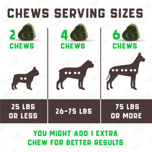 Load image into Gallery viewer, Kinpur Pet Care Cranberry Dog Urine Neutralizer for Lawn with Probiotics 180 Ct
