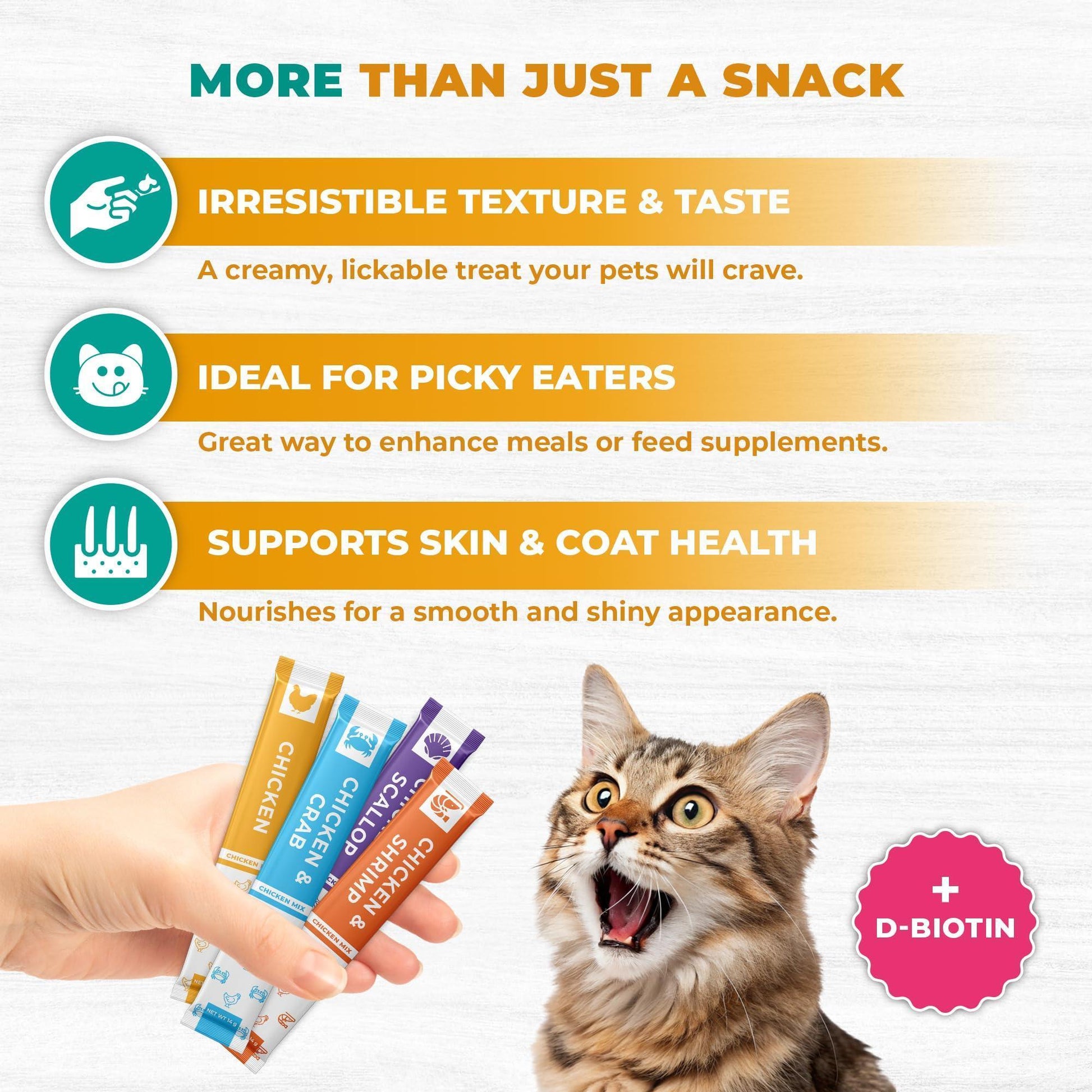 Beloved Pets Creamy Lickable Cat Treats & Wet Squeeze Tubes. Skin & Coat Care Multivitamin Treats for Cats – Chicken Mix Liquid Cat Snacks – 20 Sticks For Pet With Love