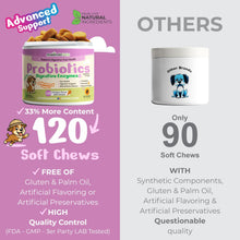 Load image into Gallery viewer, Makondo Pets Digestive Enzymes Probiotics Advanced Supplement Support for Gut Health, Gas, Diarrhea &amp; Constipation Relief  120 Chews. Chicken Flavor
