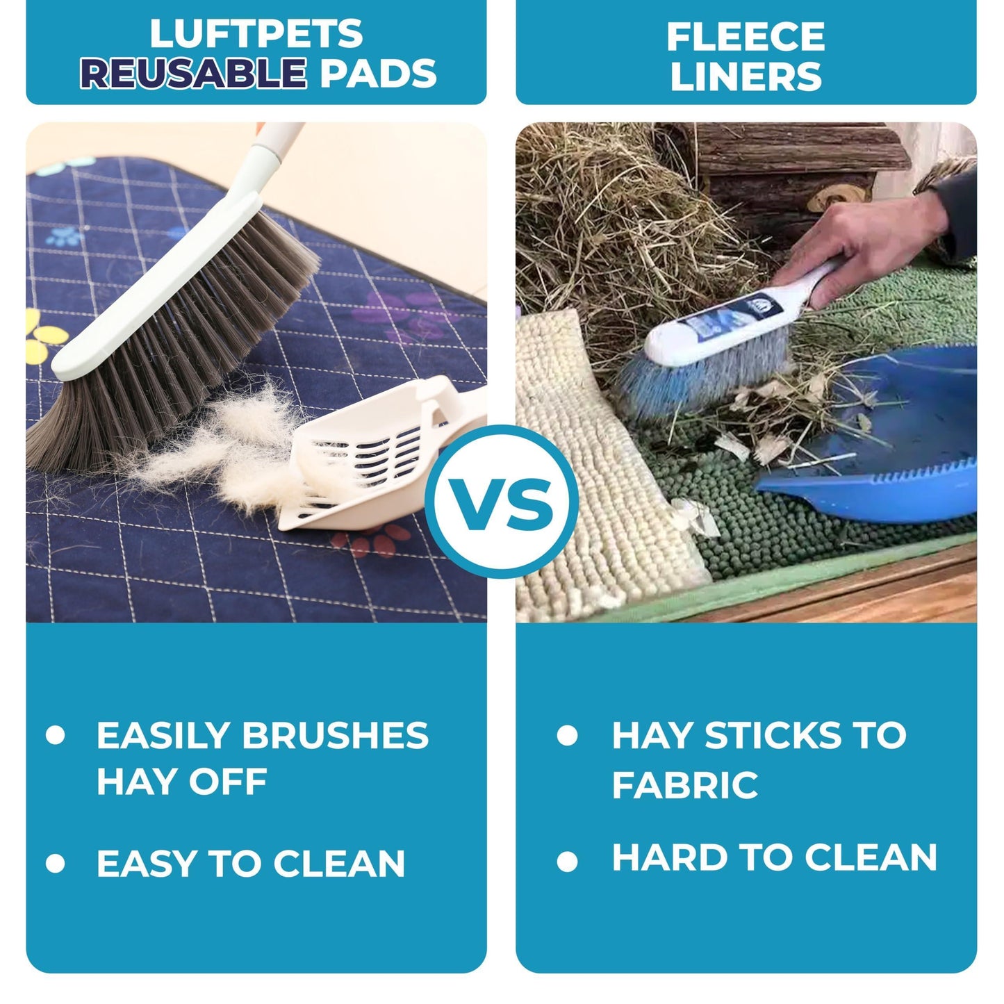 LUFTPETS Washable Cage Liner for MidWest Small Animal Habitats. Fast Drying, Leakproof & Absorbent. 24"X47" - BLUE For Pet With Love
