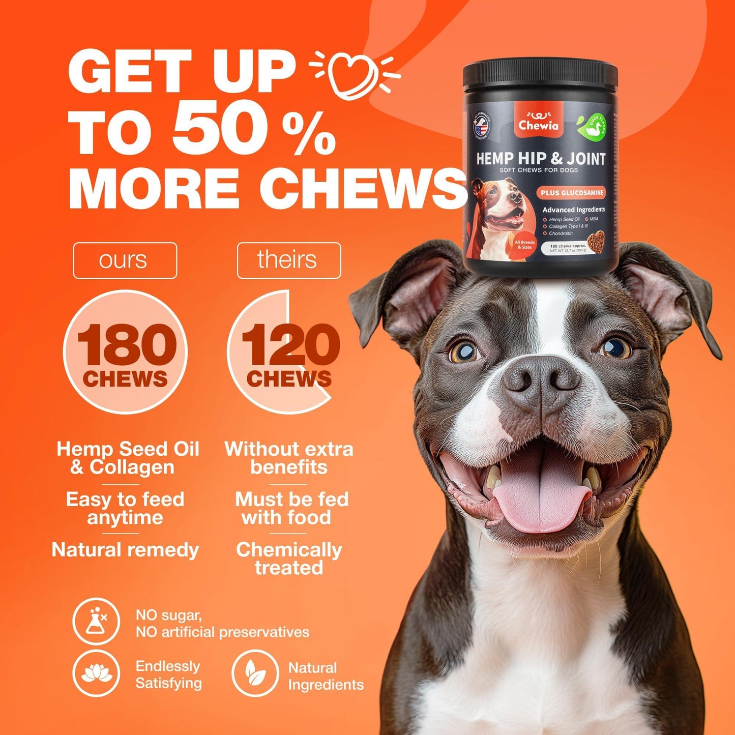 CHEWIA Hemp Glucosamine Chondroitin Hip and Joint Supplement for Dogs 180 Ct For Pet With Love