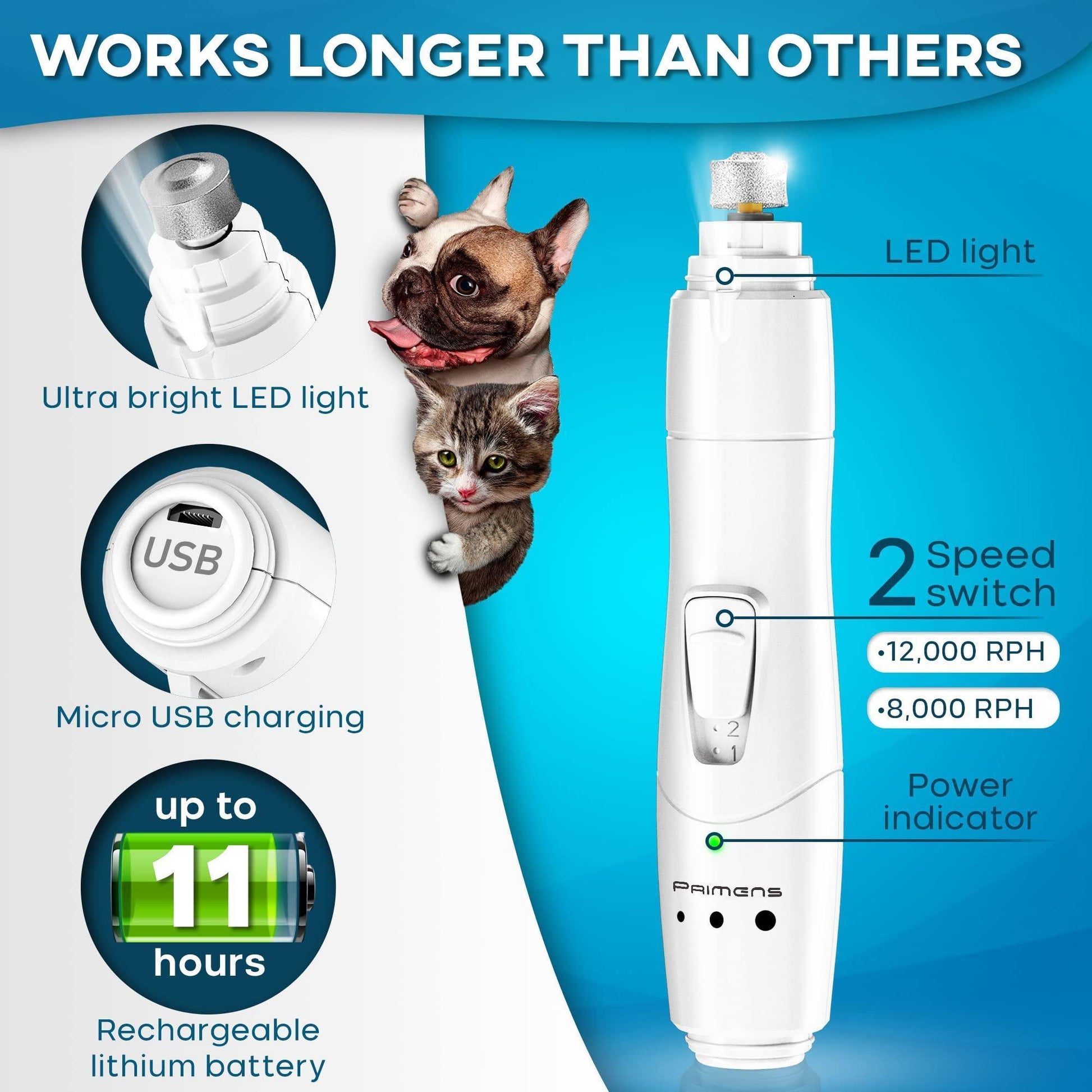 PRIMENS Rechargeable Dog Nail Grinder with LED Light (White) For Pet With Love
