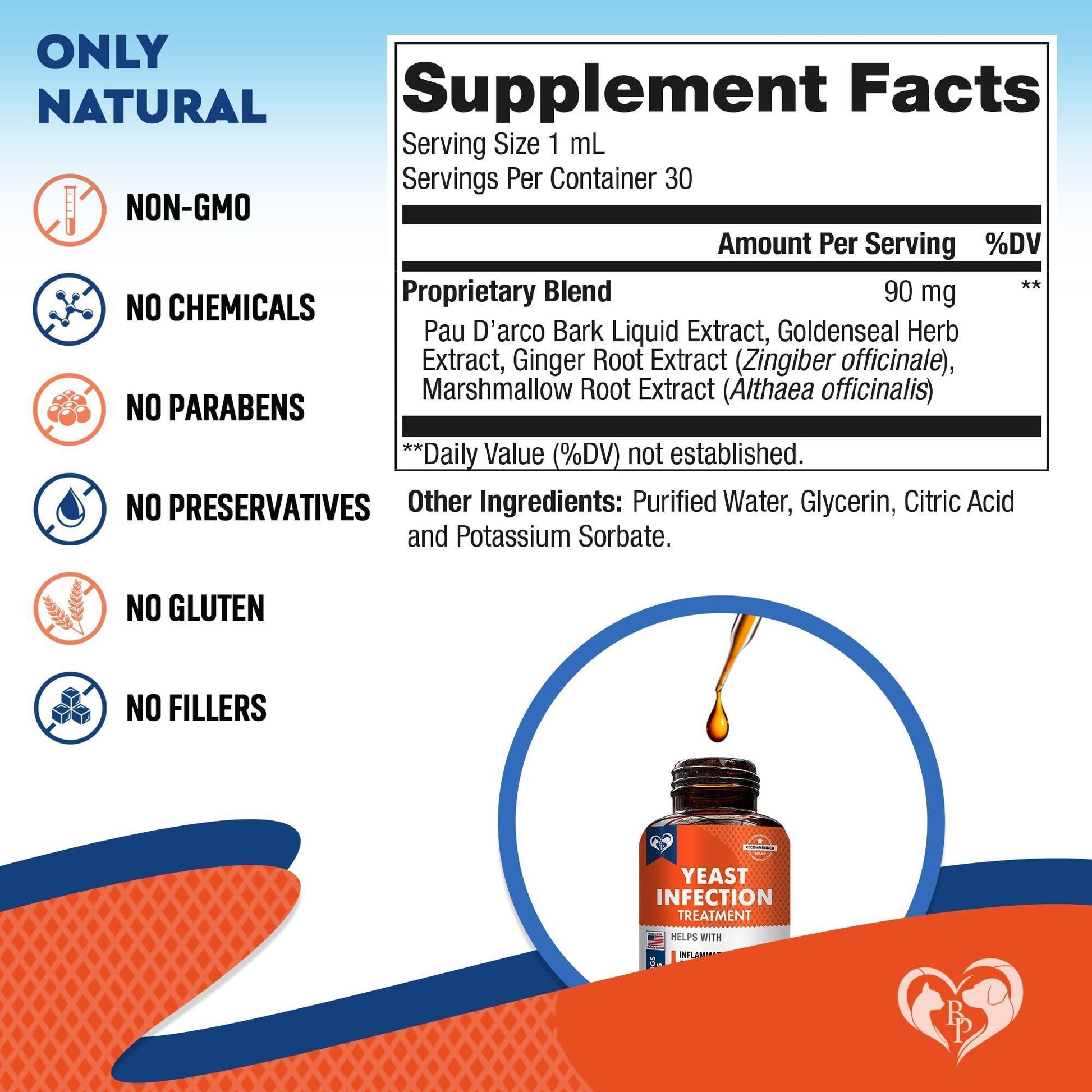 Beloved Pets Natural Dog Yeast Infection Anti Itch Herbal Supplement. Itchy Ears Skin & Allergy Symptoms Relief. Made in USA. 30mL. For Pet With Love
