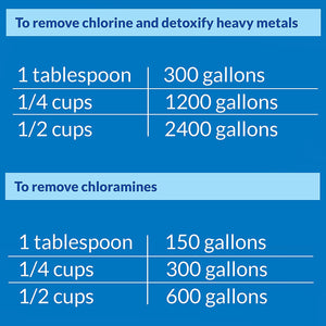 API Pond Chlorine and Heavy Metal Neutralizer Removes Chlorine