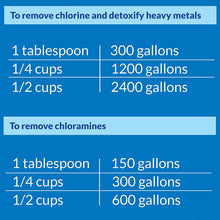 Load image into Gallery viewer, API Pond Chlorine and Heavy Metal Neutralizer Removes Chlorine
