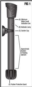 Aqueon Preset Heater for Aquariums Compact Size