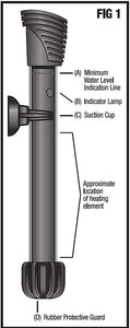 Aqueon Preset Heater for Aquariums Compact Size