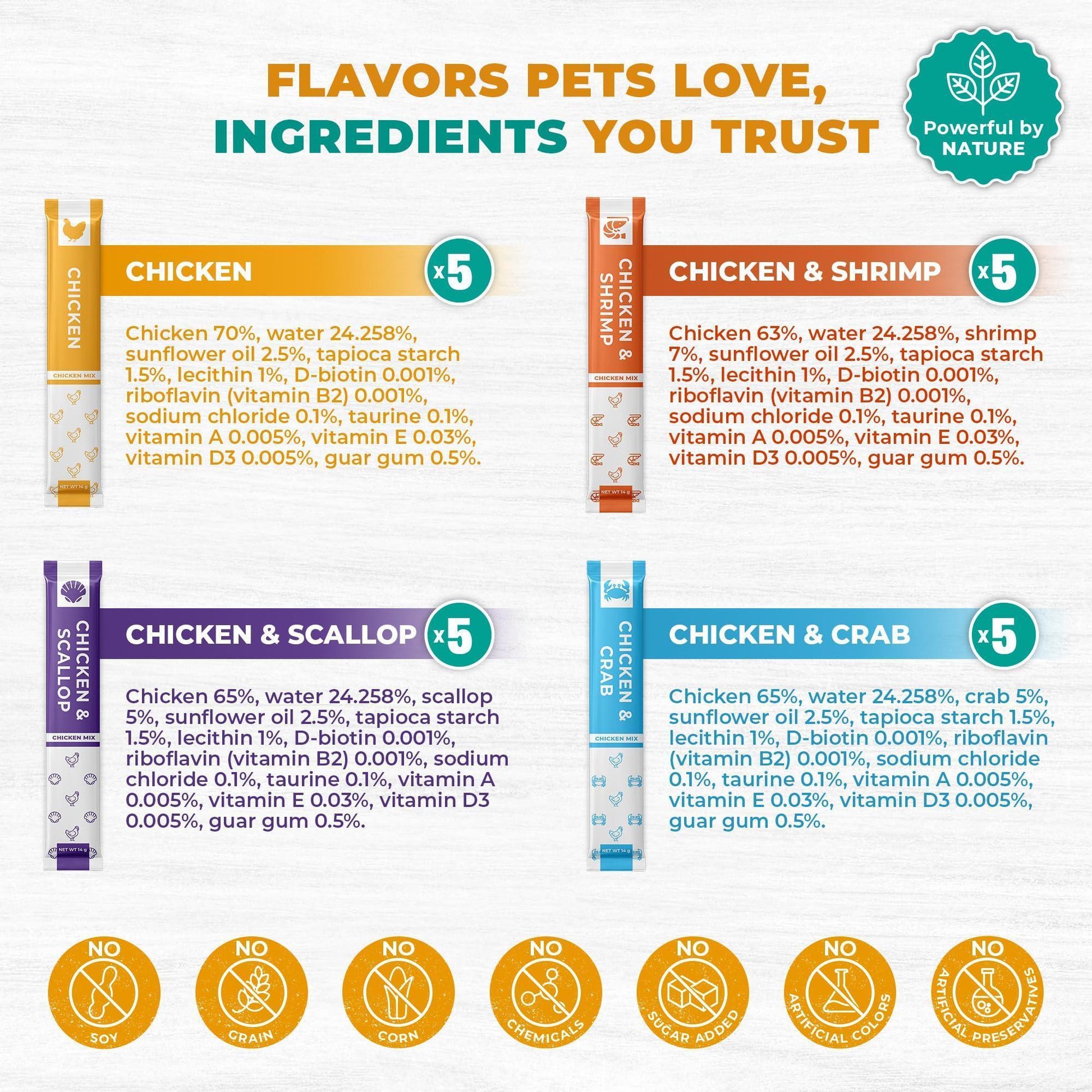 Beloved Pets Creamy Lickable Cat Treats & Wet Squeeze Tubes. Skin & Coat Care Multivitamin Treats for Cats – Chicken Mix Liquid Cat Snacks – 20 Sticks For Pet With Love