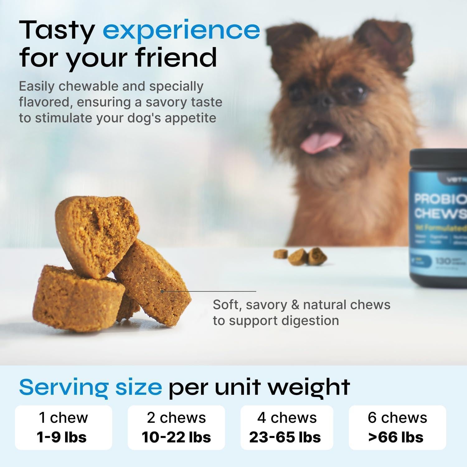 VETRICA Probiotic Digestive and Gut Health Immune System Support Supplement Chews for Dogs. Diarrhea and Bowel Support Supplement.  Made in USA. 130 Chews. For Pet With Love