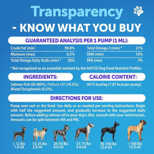Load image into Gallery viewer, Omega-3 Fish Oil for Dogs - Skin and Coat Defense
