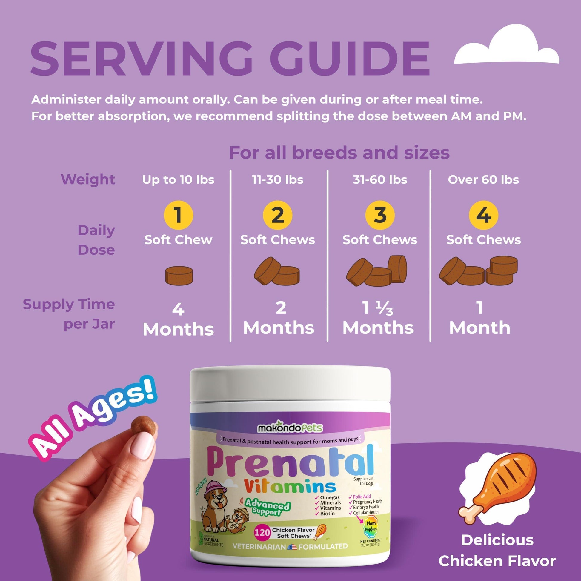 Makondo Pets Dog Prenatal Multivitamin Chews with Folic Acid, Zinc, Vitamin B Complex, DHA & EPA Omegas and Probiotics Supplement for Pregnant, Nursing, Breastfeeding Pet. Mom & Puppy Vitamin Formula. 120 Chews. Chicken Flavor For Pet With Love