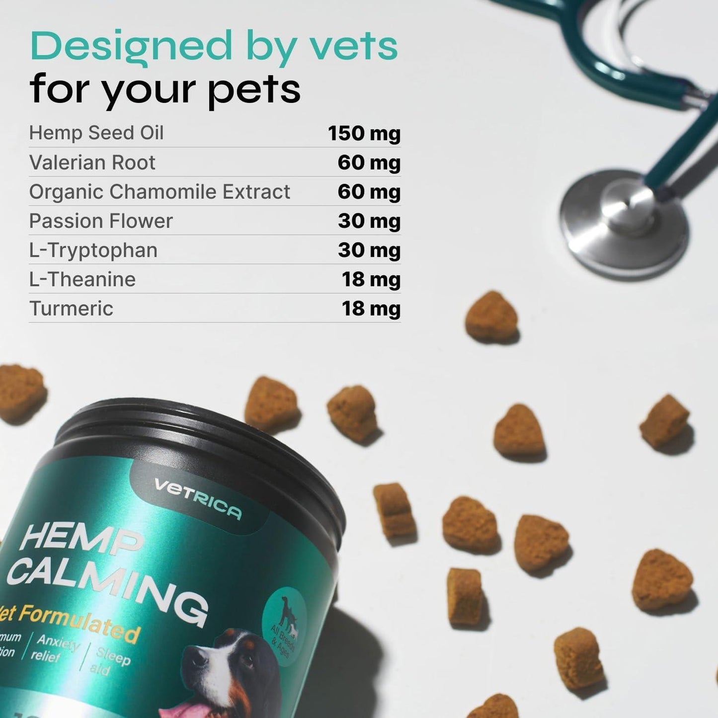 VETRICA Anxiety Relief Calming Chews for Dogs w/Valerian Root, Hemp Oil, Turmeric, L Theanine 130 Ct For Pet With Love