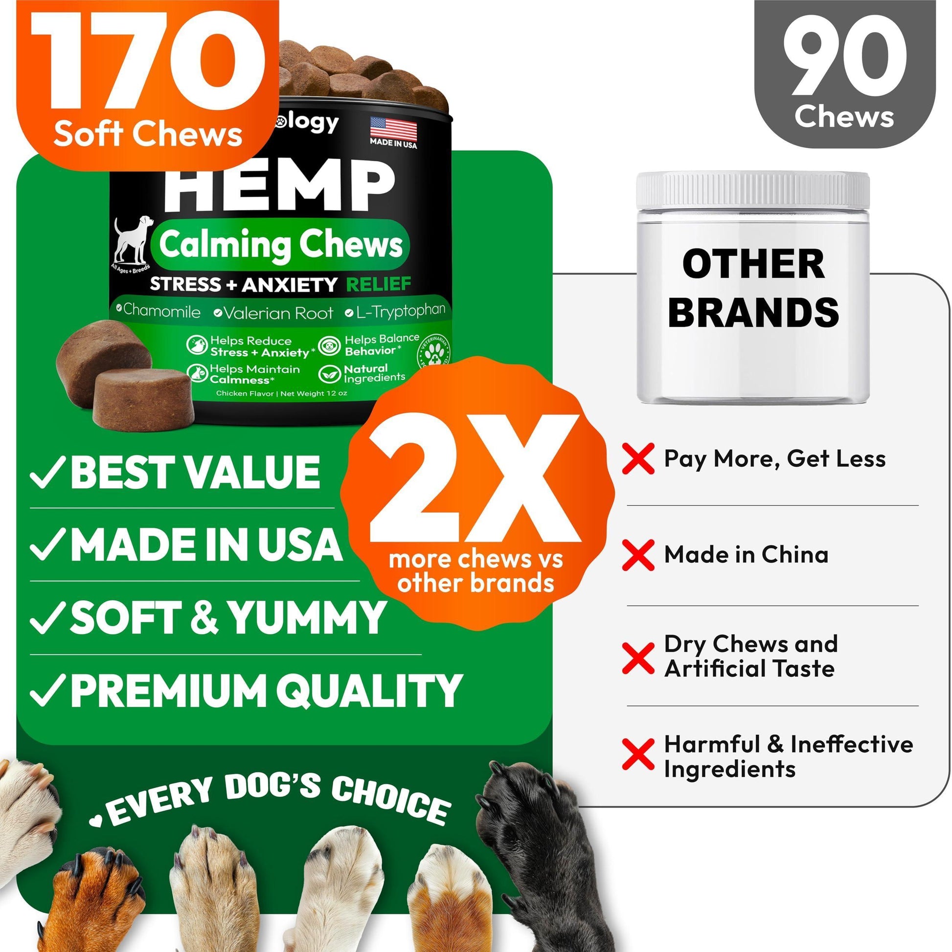 PETSOLOGY Hemp Calming Chews for Dogs. Anxiety Relief, Stress Relief, Separation Aid 170 Chews For Pet With Love