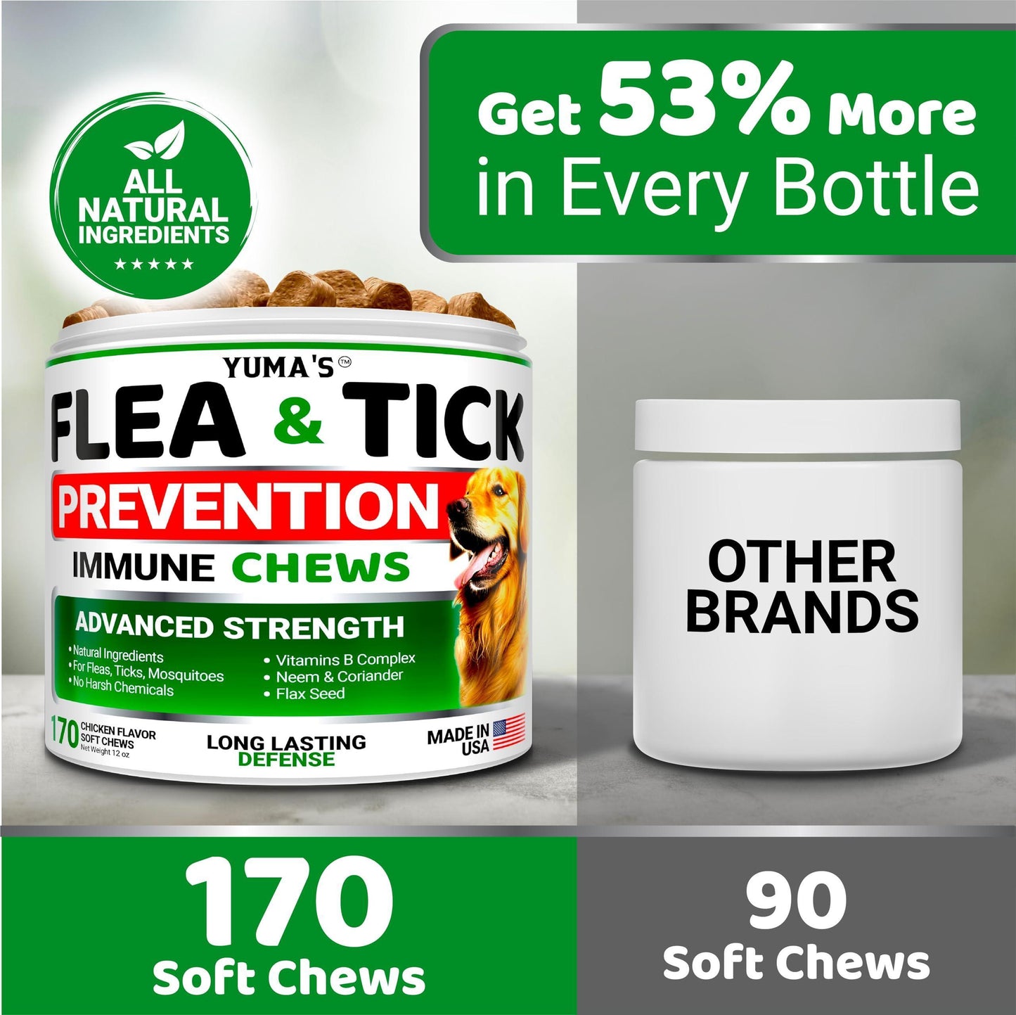 YUMA'S Flea and Tick Prevention for Dogs. Made in USA 170 Chews. Chicken Flavor. For Pet With Love