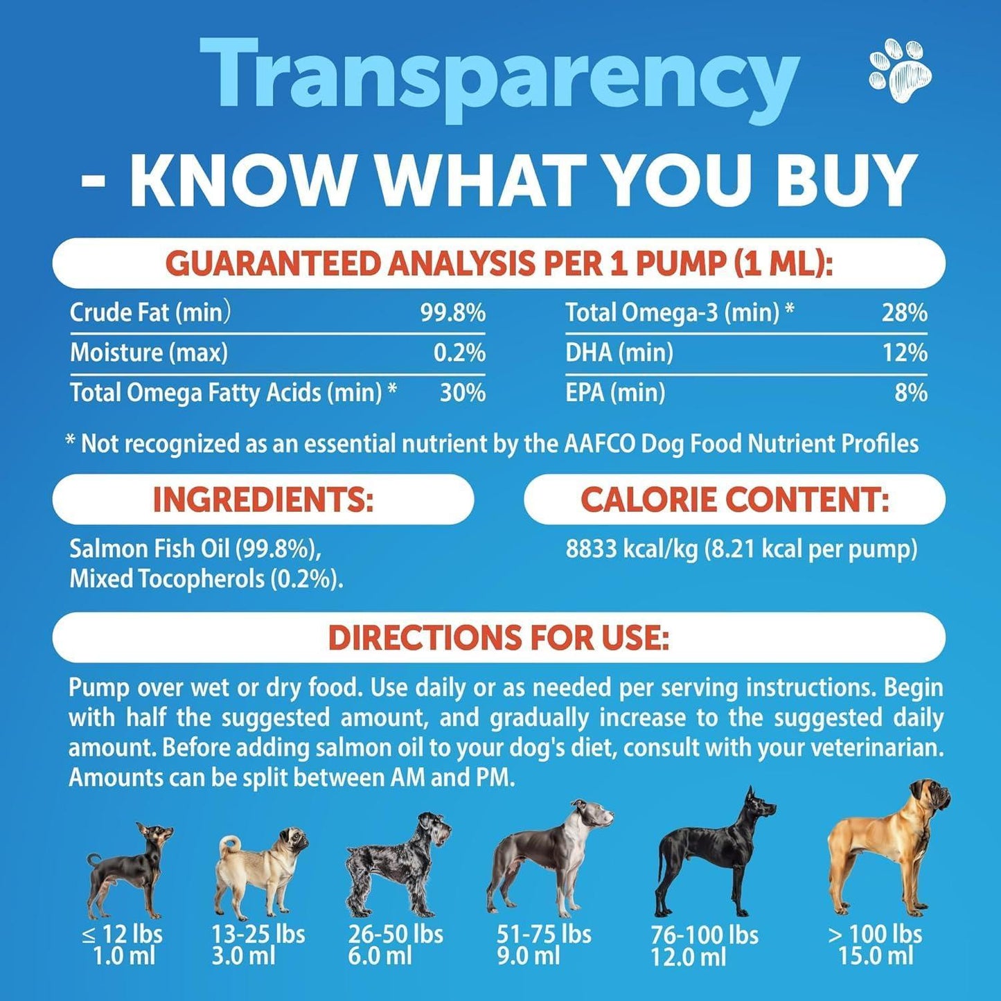 Artullano Salmon Oil for Dogs Liquid Supplement for Skin & Coat Allergy Joint & Bone Health 8 Oz For Pet With Love