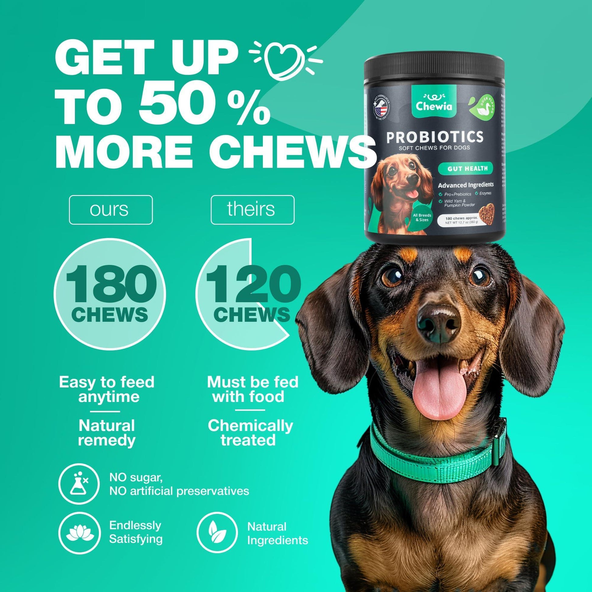 CHEWIA Dog Probiotic Chews with Digestive Enzymes, Pumpkin and Yeast Powder for Gut Health, Digestion Immunity, Yeast Balance, Itchy Skin Allergies Support. 180 Chews. For Pet With Love