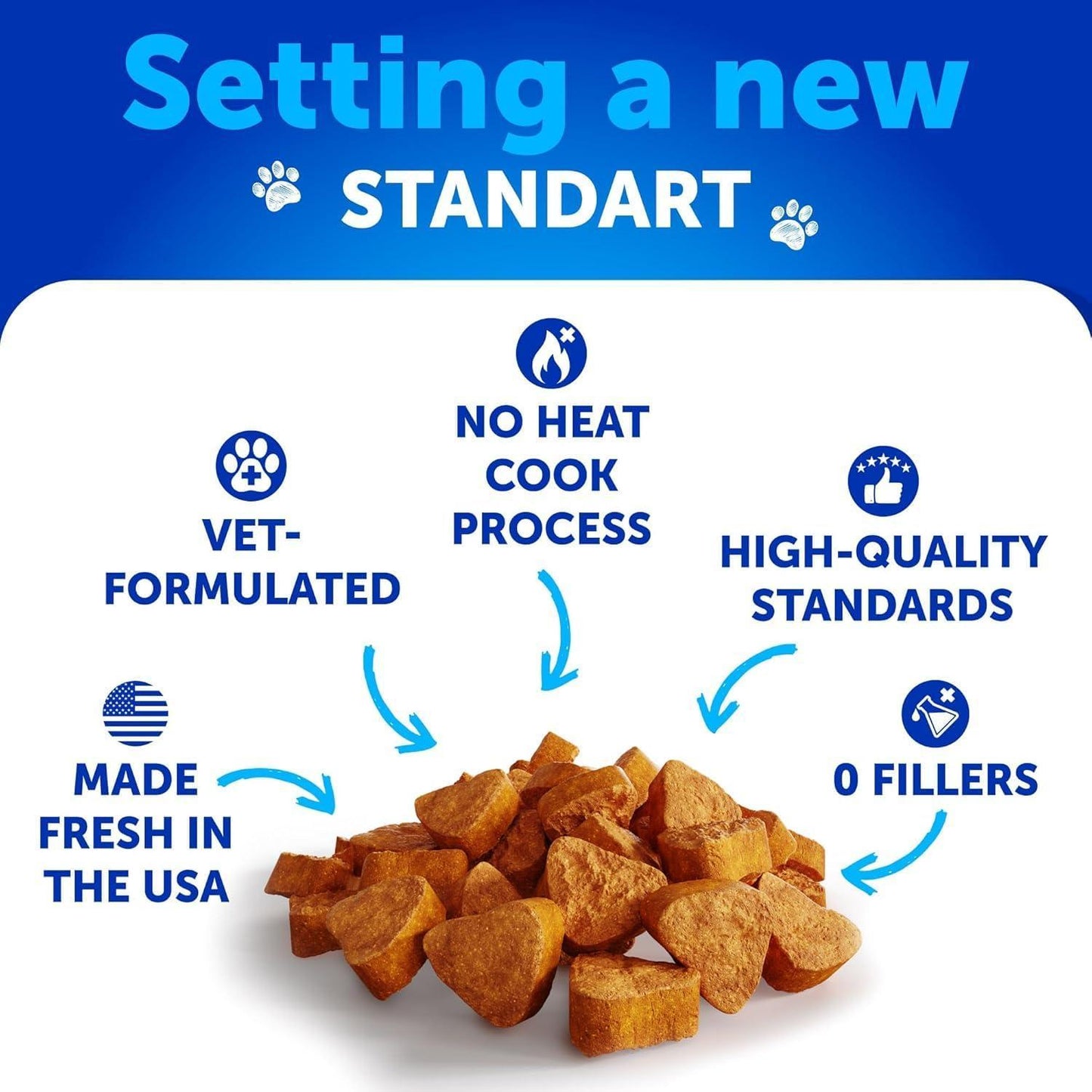 Artullano NO POO Chews for Dogs & Puppies w/Probiotics & Enzymes Digestive Gut Health Support Supplement 120 Chews For Pet With Love