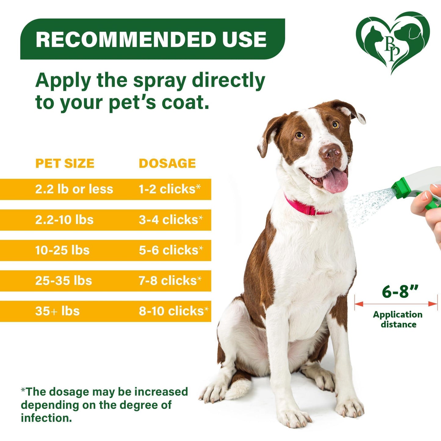 Beloved Pets Natural Flea and Tick Home Spray for Dogs, Cats & Ferrets. Pest Control & House Flea Treatment. Organic Mosquito Bug Repellent & Carpet Flea Killer. 8.5 Oz. For Pet With Love