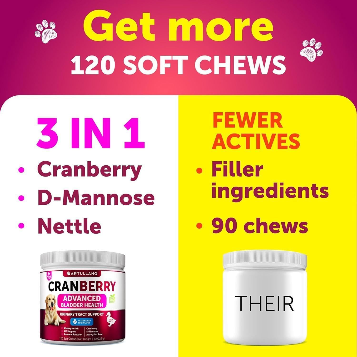 Artullano Cranberry Dog UTI Treatment & Bladder Control Supplement (120 Chews) For Pet With Love