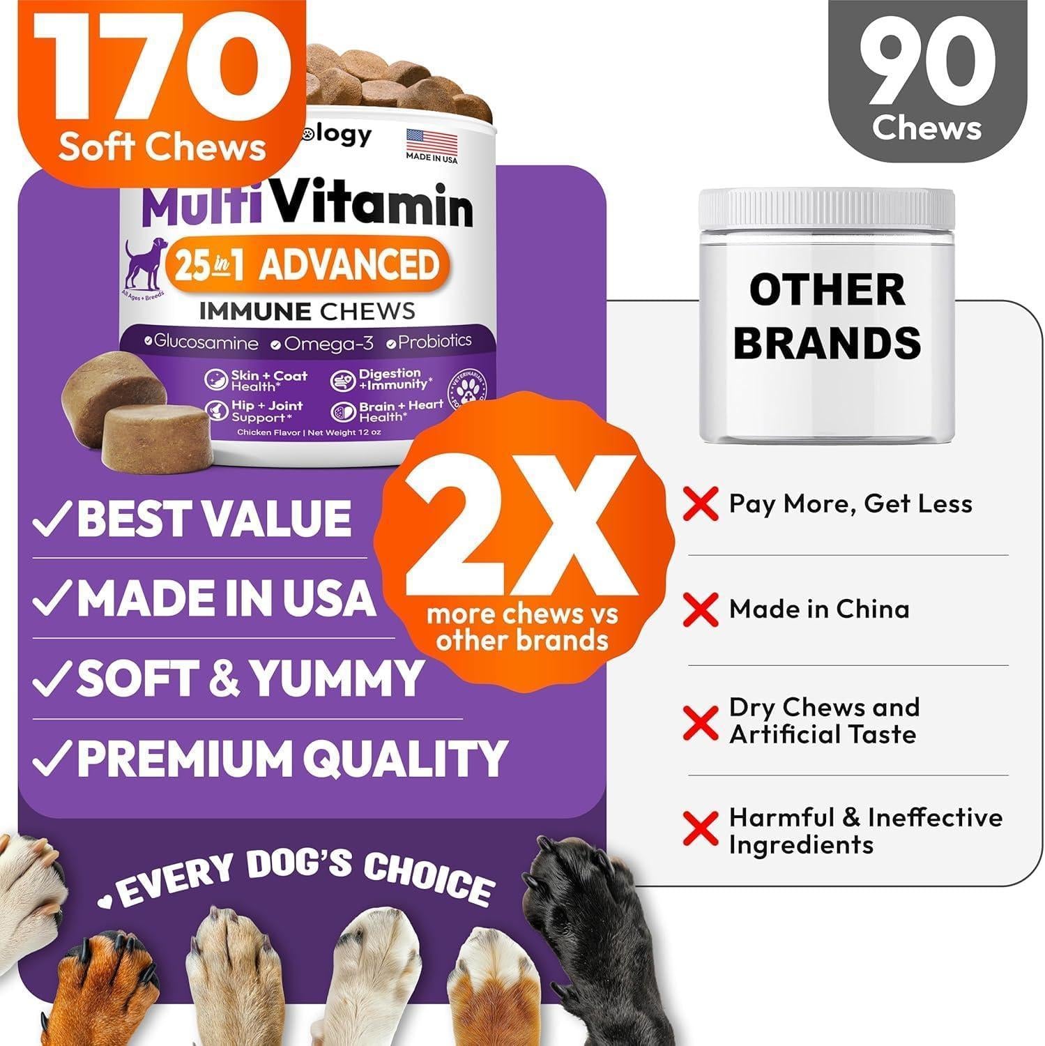 PETSOLOGY Multivitamin Chews for Dogs with Glucosamine, Omega 3 & Probiotics.  (2 Pack) 340 Chews For Pet With Love