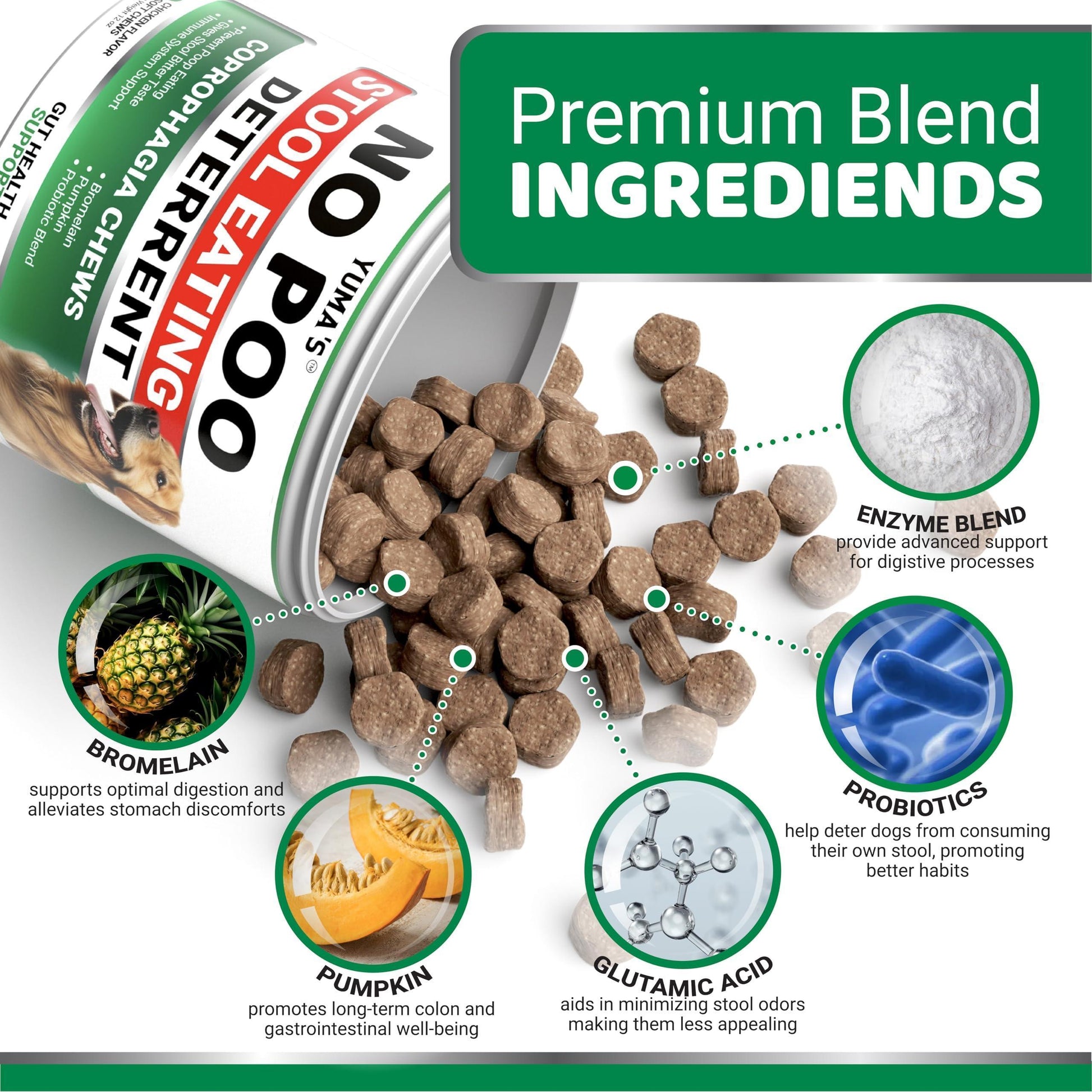YUMA'S No Poo Coprophagia Deterrent Chews for Dogs. Probiotics & Digestive Enzymes Supplement. Made in USA. 170 Chews. For Pet With Love