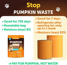 Load image into Gallery viewer, Pumpkin Powder for Dogs Digestive Support   16 OZ Fiber Supplement for Dogs
