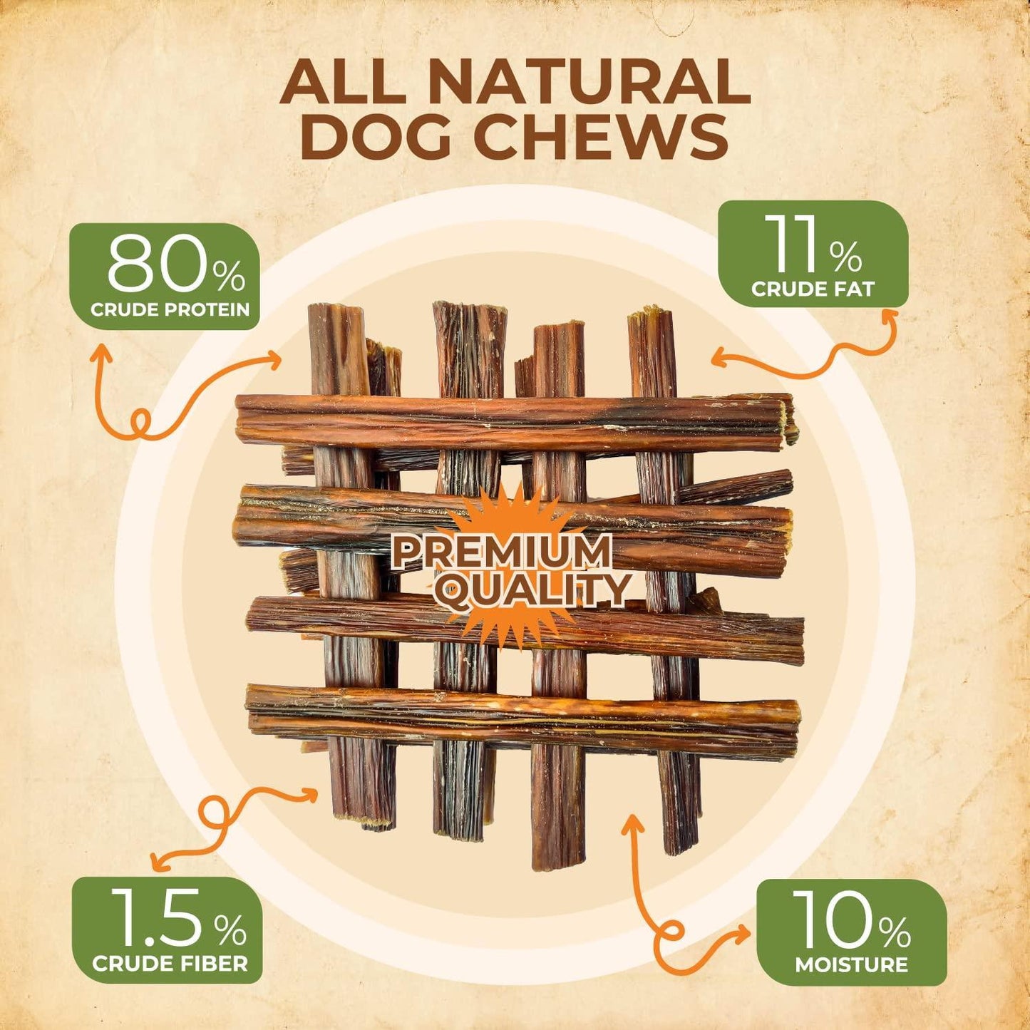 Makondo Pets Gullet Sticks 100% Natural Beef Esophagus Dog Chews 6” 24 Ct For Pet With Love