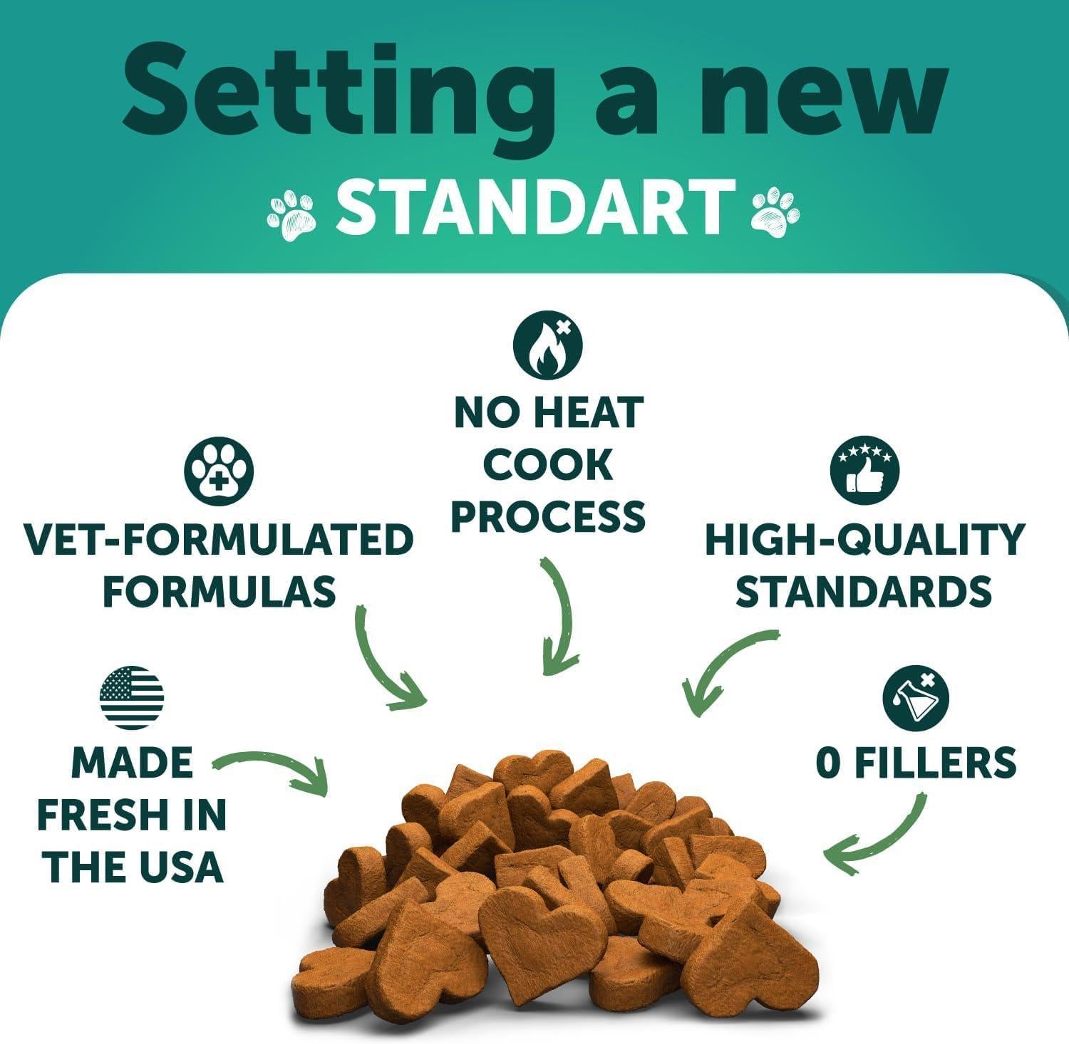 Artullano Hemp Anxiety Relief Calming Chews for Dogs 120 Chews For Pet With Love
