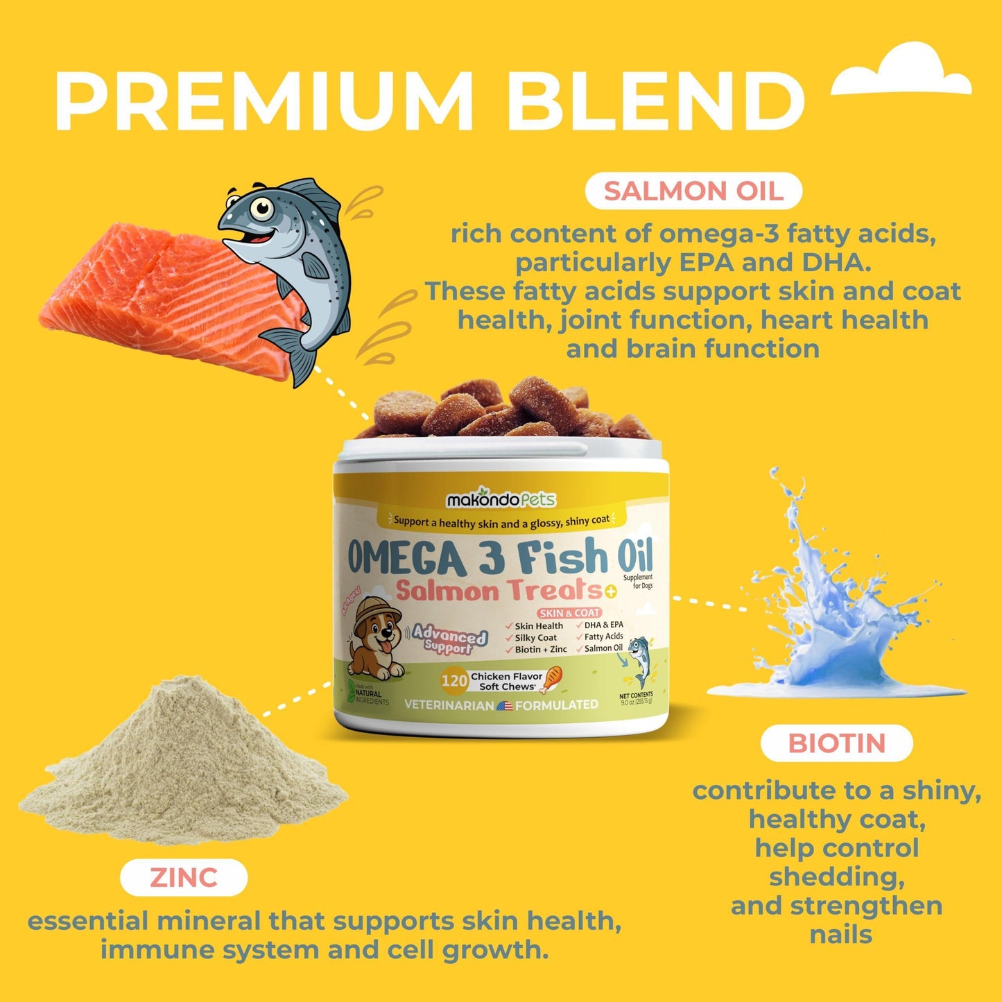 Makondo Pets Omega 3 Allergy, Itch and Hot Spots Relief, Skin and Coat Supplement for Dogs. Joint Health Support with EPA & DHA Fatty Acids Biotin.  120 Fish Oil Soft Chews for Shedding  Dogs with Salmon Oil For Pet With Love
