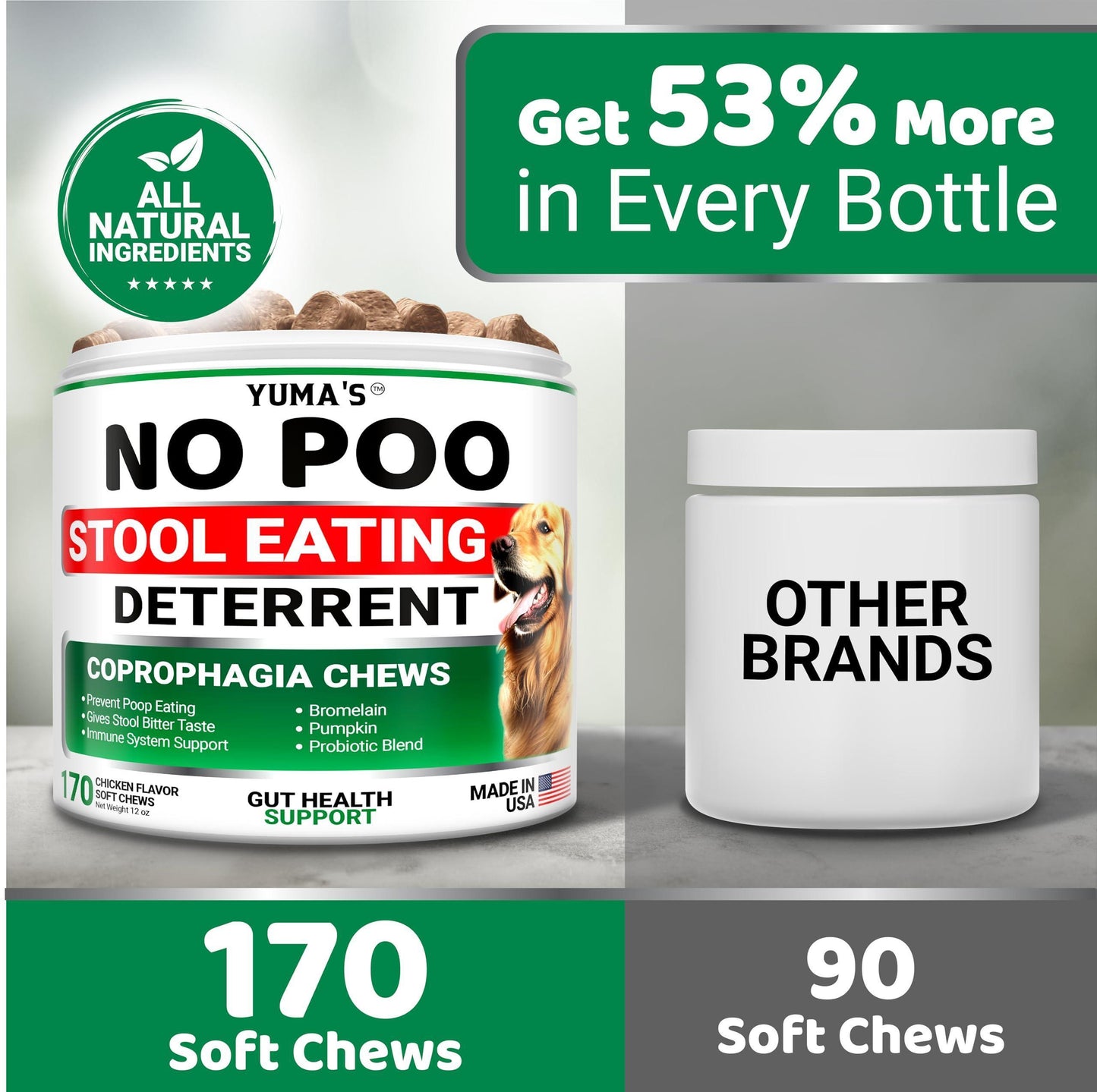 YUMA'S No Poo Coprophagia Deterrent Chews for Dogs. Probiotics & Digestive Enzymes Supplement. Made in USA. 170 Chews. For Pet With Love