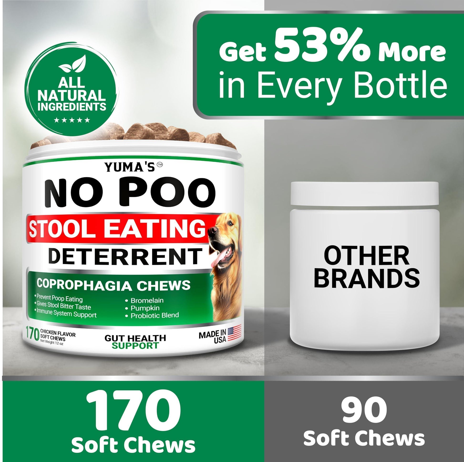 YUMA'S No Poo Coprophagia Deterrent Chews for Dogs. Probiotics & Digestive Enzymes Supplement. Made in USA. 170 Chews. For Pet With Love