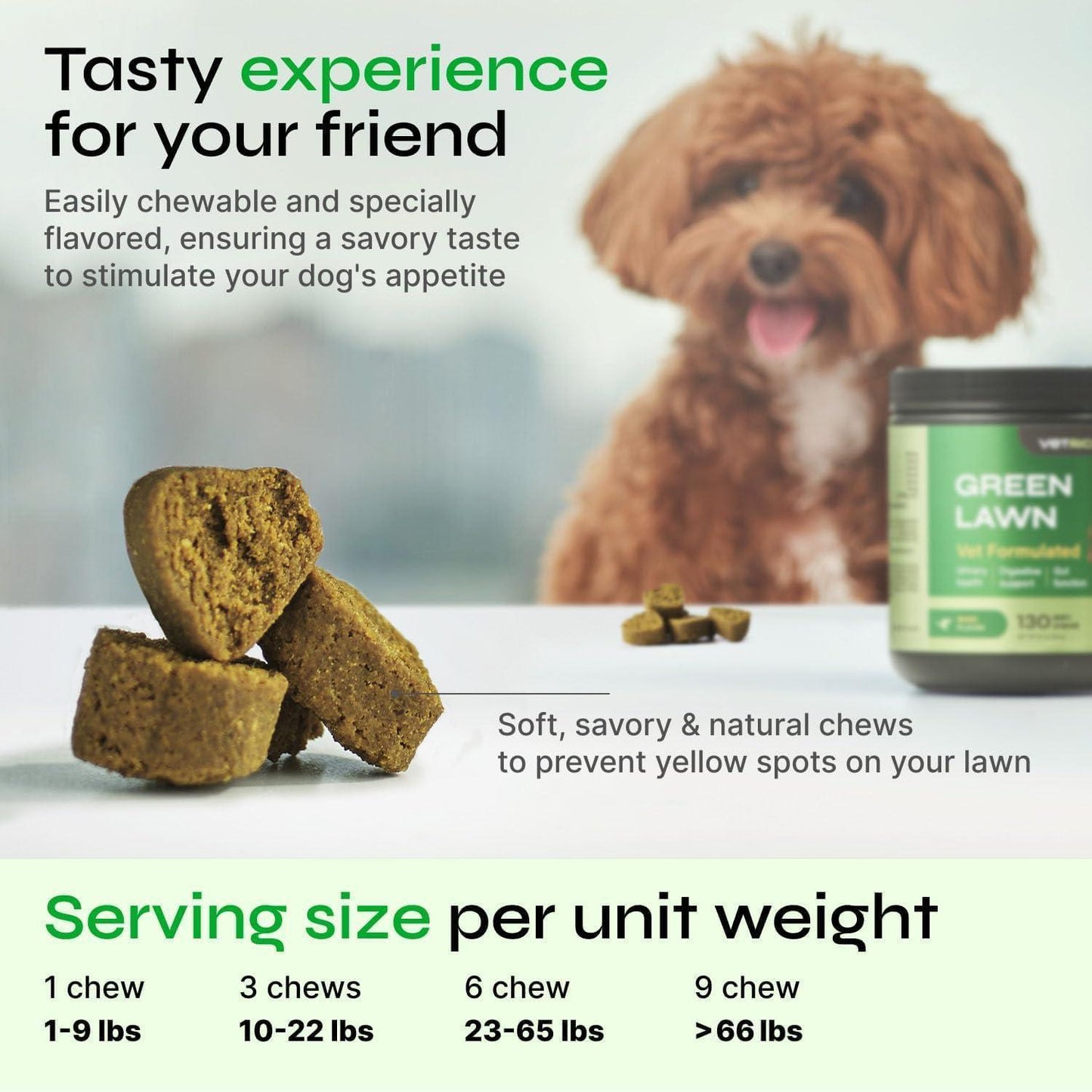 VETRICA Dog UTI Support, Digestive & Gut Health Support Urine Neutralizer for Lawn 130 Ct For Pet With Love