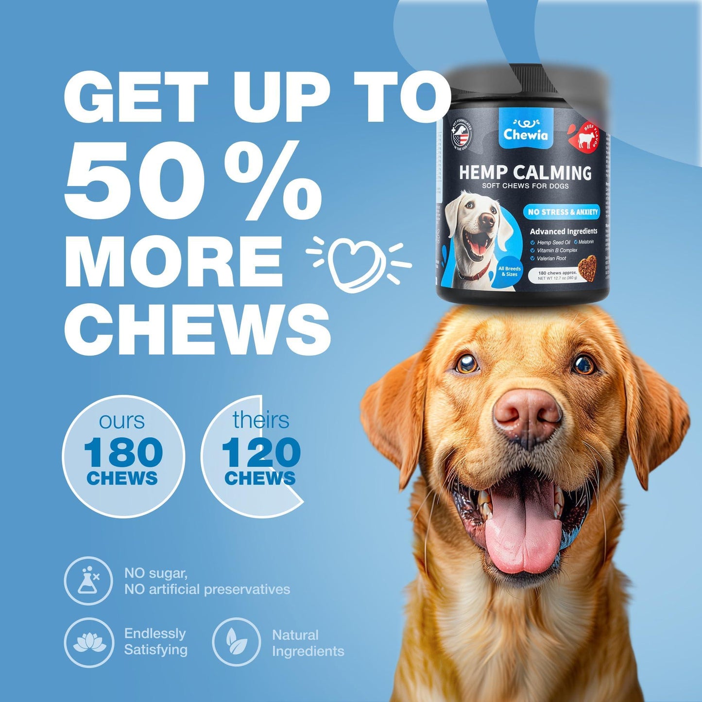 CHEWIA Hemp Calming Anxiety Relief Chews for Dogs 180 Chews For Pet With Love