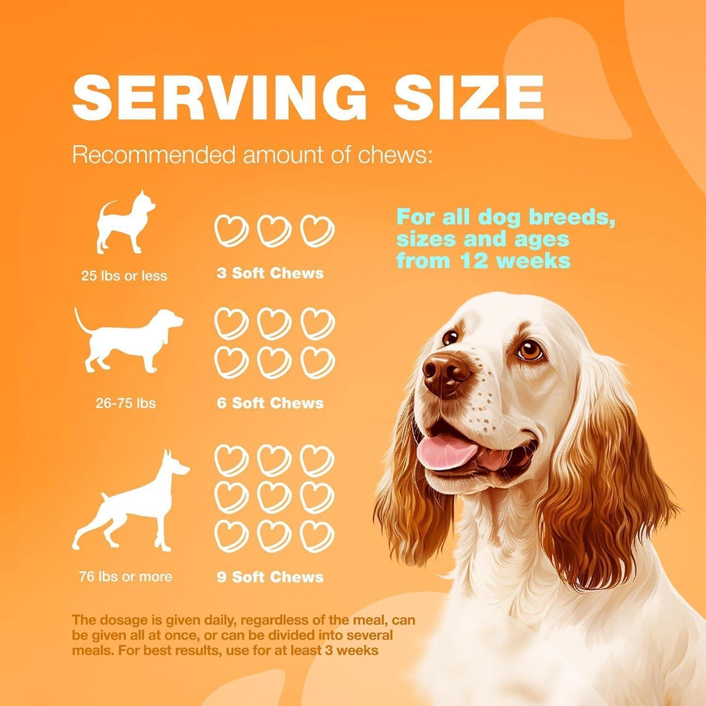 CHEWIA Dog Allergy Itch Relief Chews for Dogs. US Formulated Immune Health Seasonal Allergies & Hot Spots Support Treats with Salmon Oil (70 Chews. Duck Flavor) For Pet With Love