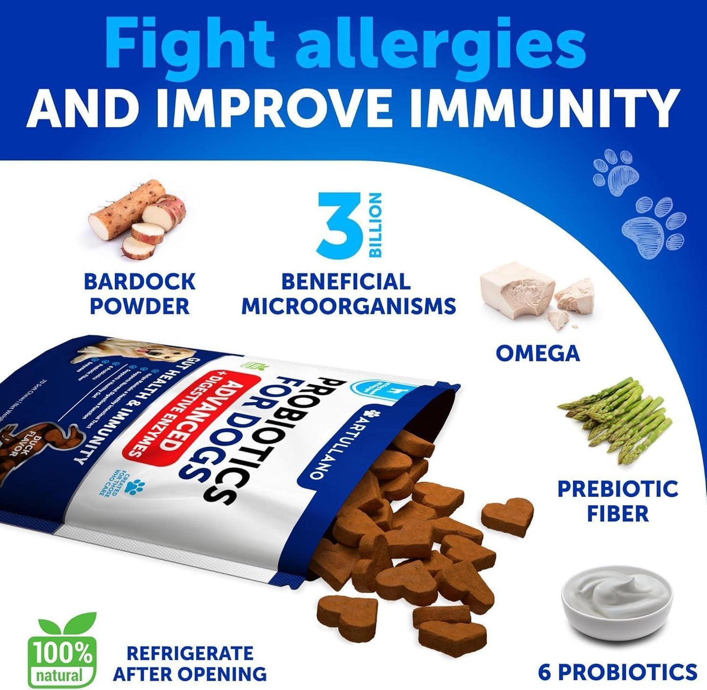 Artullano Probiotics and Digestive Enzymes for Dogs. Gut Health, Itchy Skin Allergies & Immunity Support.  70 Chews. Duck Flavor. Made in the USA. For Pet With Love