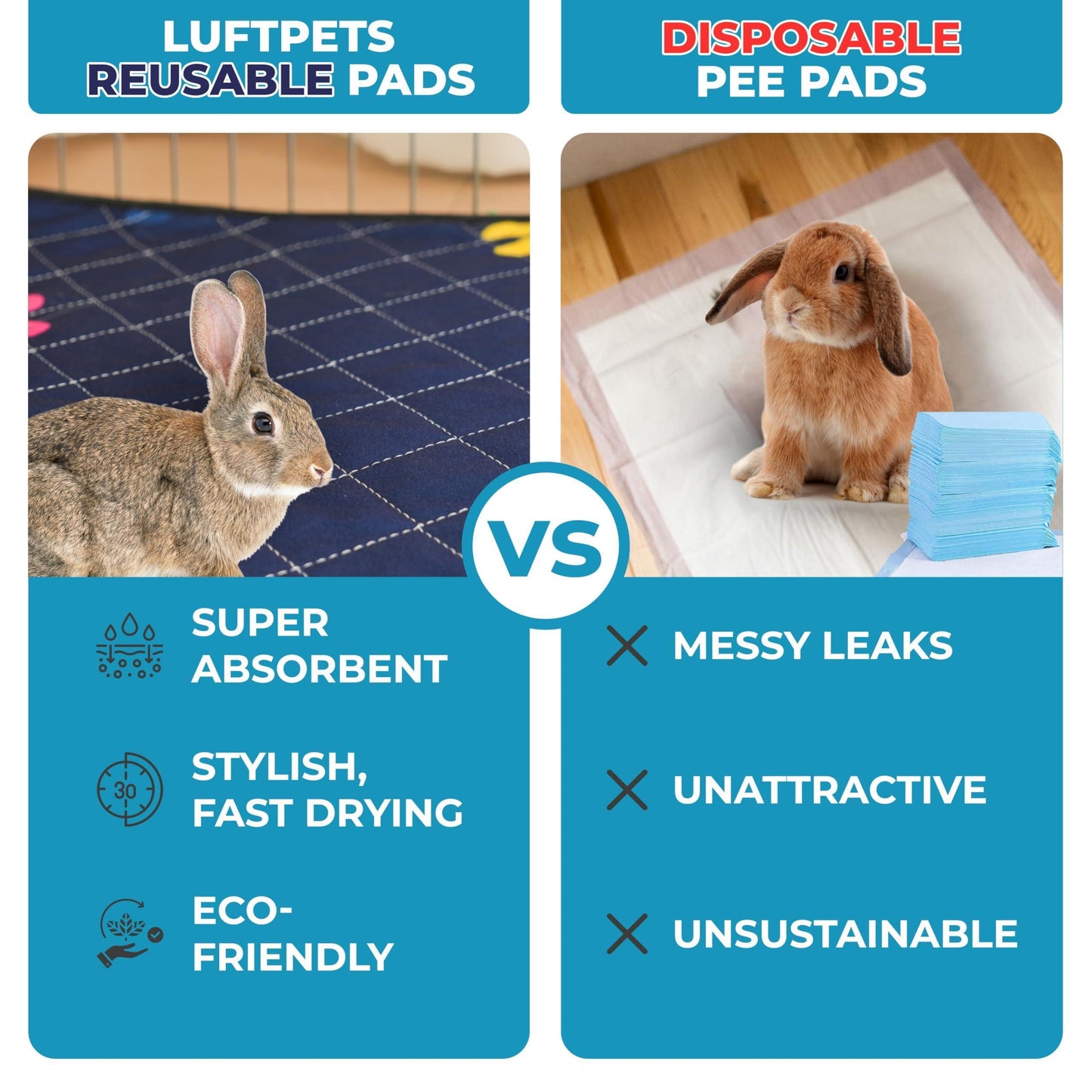 LUFTPETS Washable Cage Liner for MidWest Small Animal Habitats. Fast Drying, Leakproof & Absorbent. 24"X47" - BLUE For Pet With Love