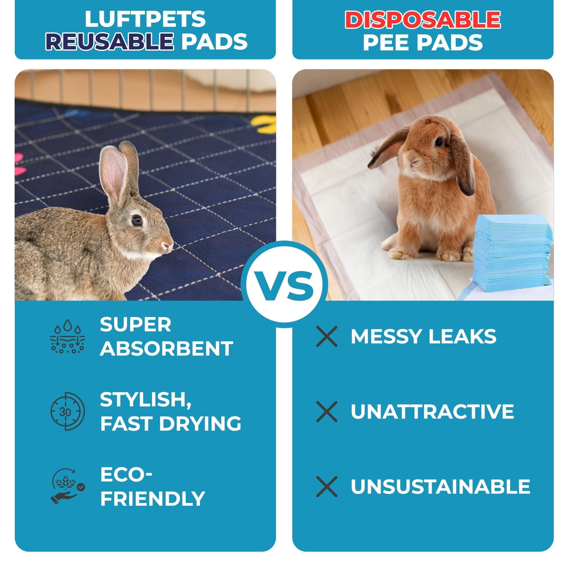 LUFTPETS Washable Cage Liner for MidWest Small Animal Habitats. Fast Drying, Leakproof & Absorbent. 24"X47" - BLUE For Pet With Love