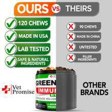 Load image into Gallery viewer, Vet Promise Dog Urine Neutralizer for Lawn with Probiotics Digestive Enzymes 120 Chews
