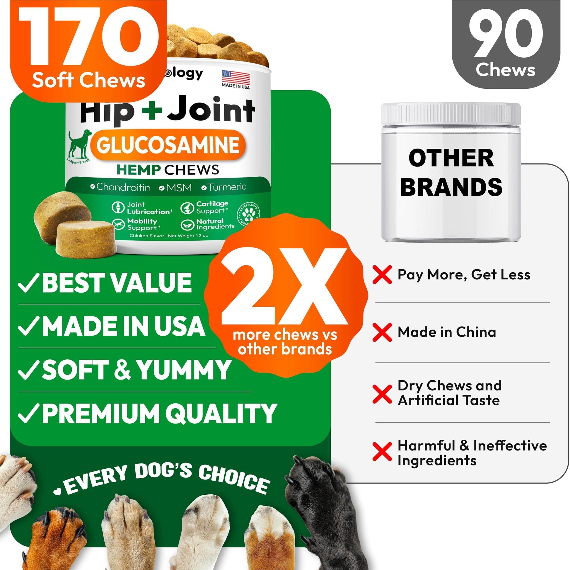 PETSOLOGY Hemp Hip and Joint Mobility Support Supplement for Dogs 170 Chews For Pet With Love