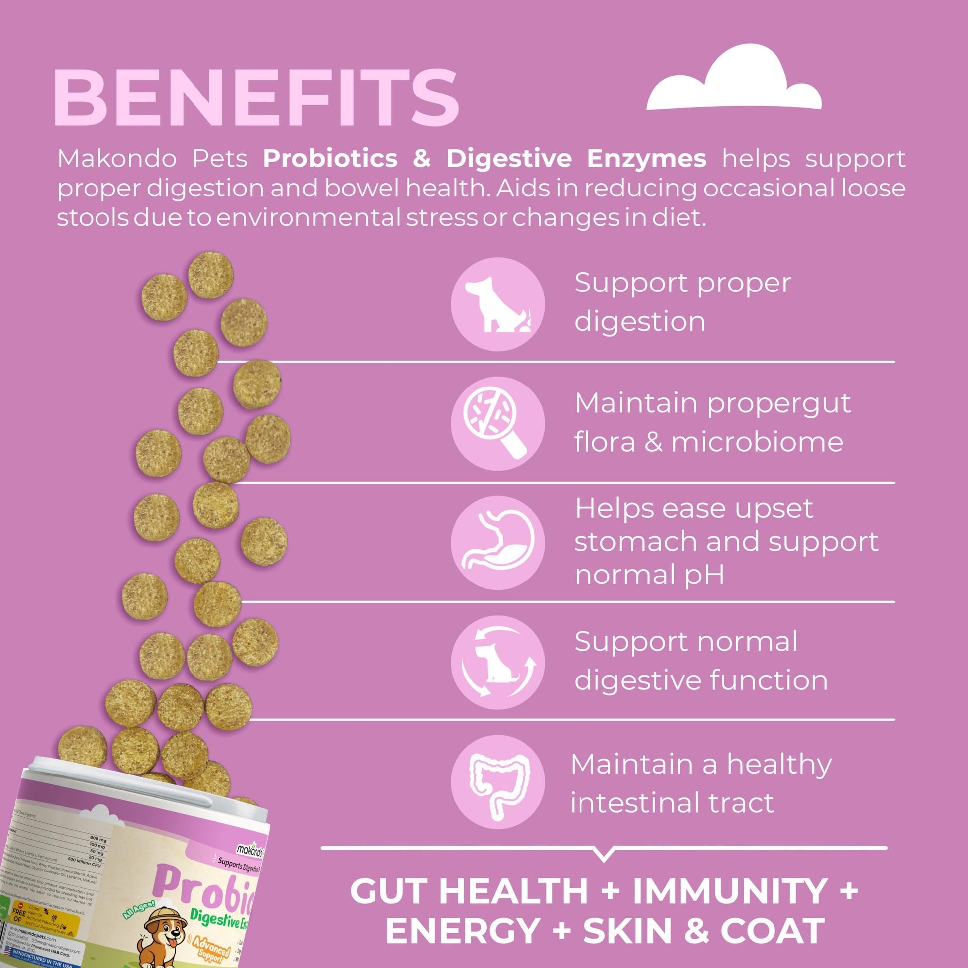 Makondo Pets Digestive Enzymes Probiotics Advanced Supplement Support for Gut Health, Gas, Diarrhea & Constipation Relief  120 Chews. Chicken Flavor For Pet With Love