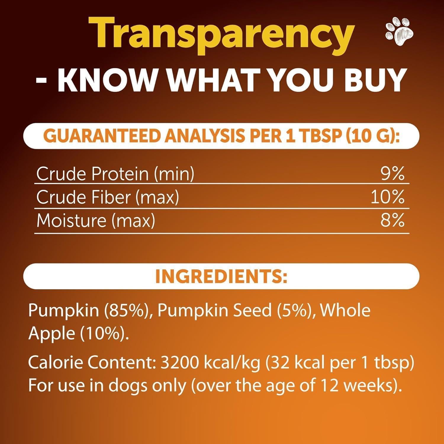 Artullano Pumpkin Powder Fiber Supplement for Dogs Digestive Support 8 Oz For Pet With Love