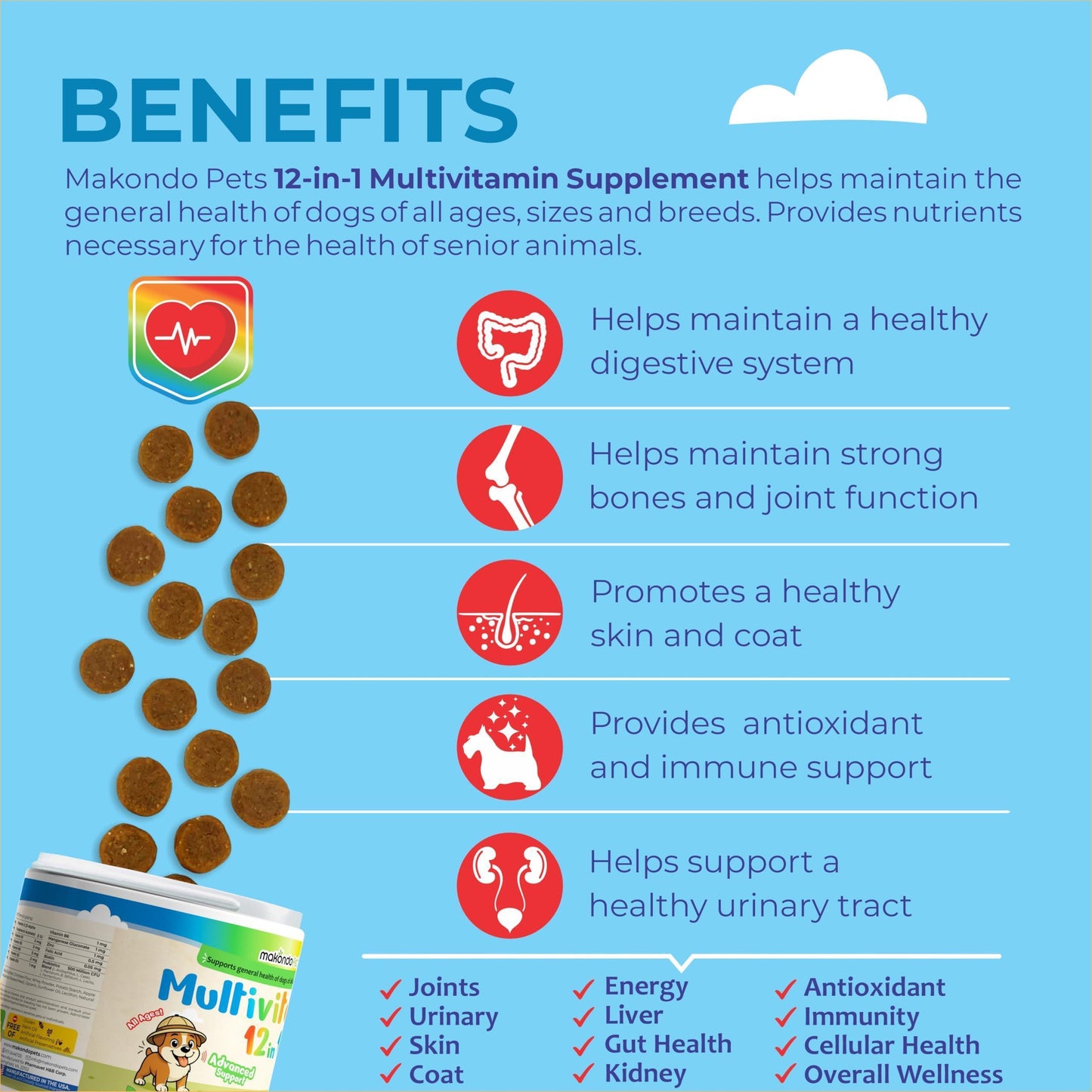 Makondo Pets 12 in 1 Dog Multivitamin complex for Dogs with Glucosamine Joint Support, Gut Digestive Enzymes & Probiotics, Cranberry Urinary Health & Vitamins for Energy. Skin, Coat, Liver & Immune Aid. 120 Soft Treats For Pet With Love
