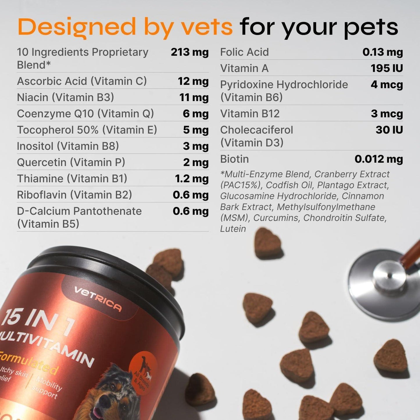 VETRICA 15in1 Dog Multivitamin Chews for Hip & Joint, Immune System, Coat & Mobility 130 Chews For Pet With Love